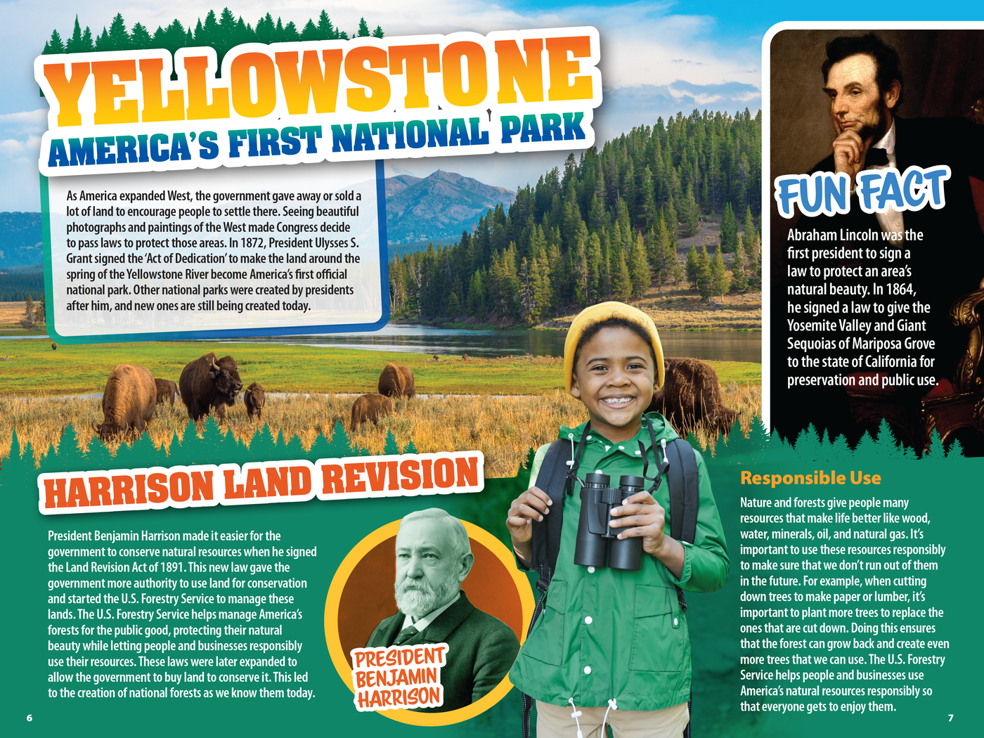 america's national parks