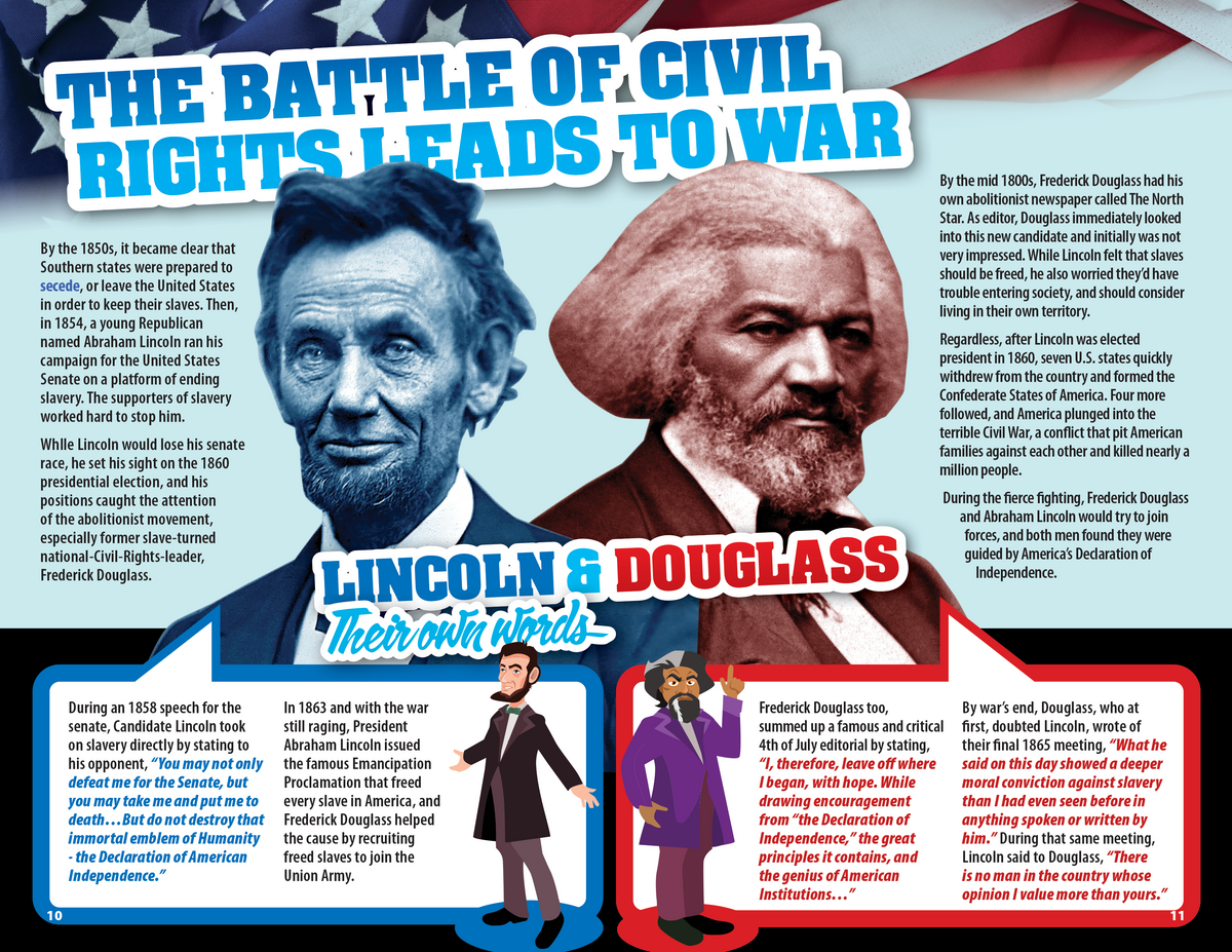 Sentence Using Civil Rights The Kids Guide to Civil Rights · The Kids Guide