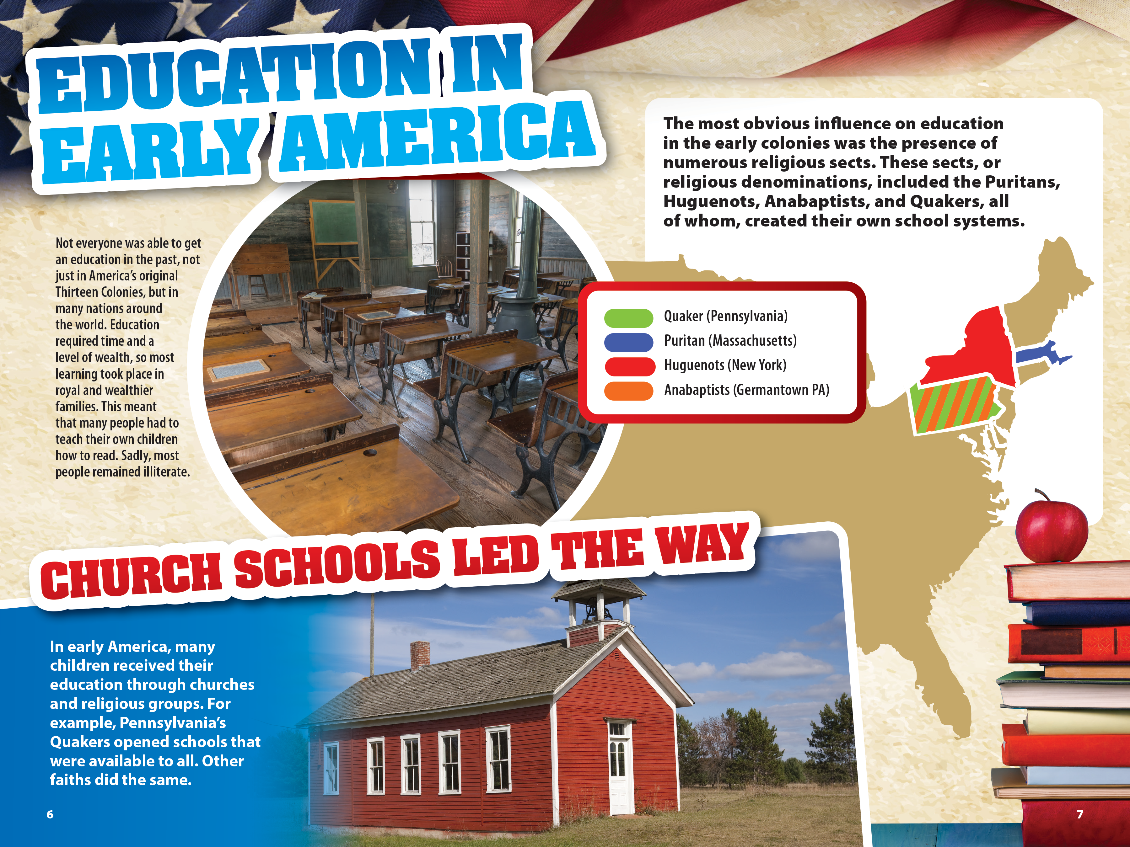 education in america