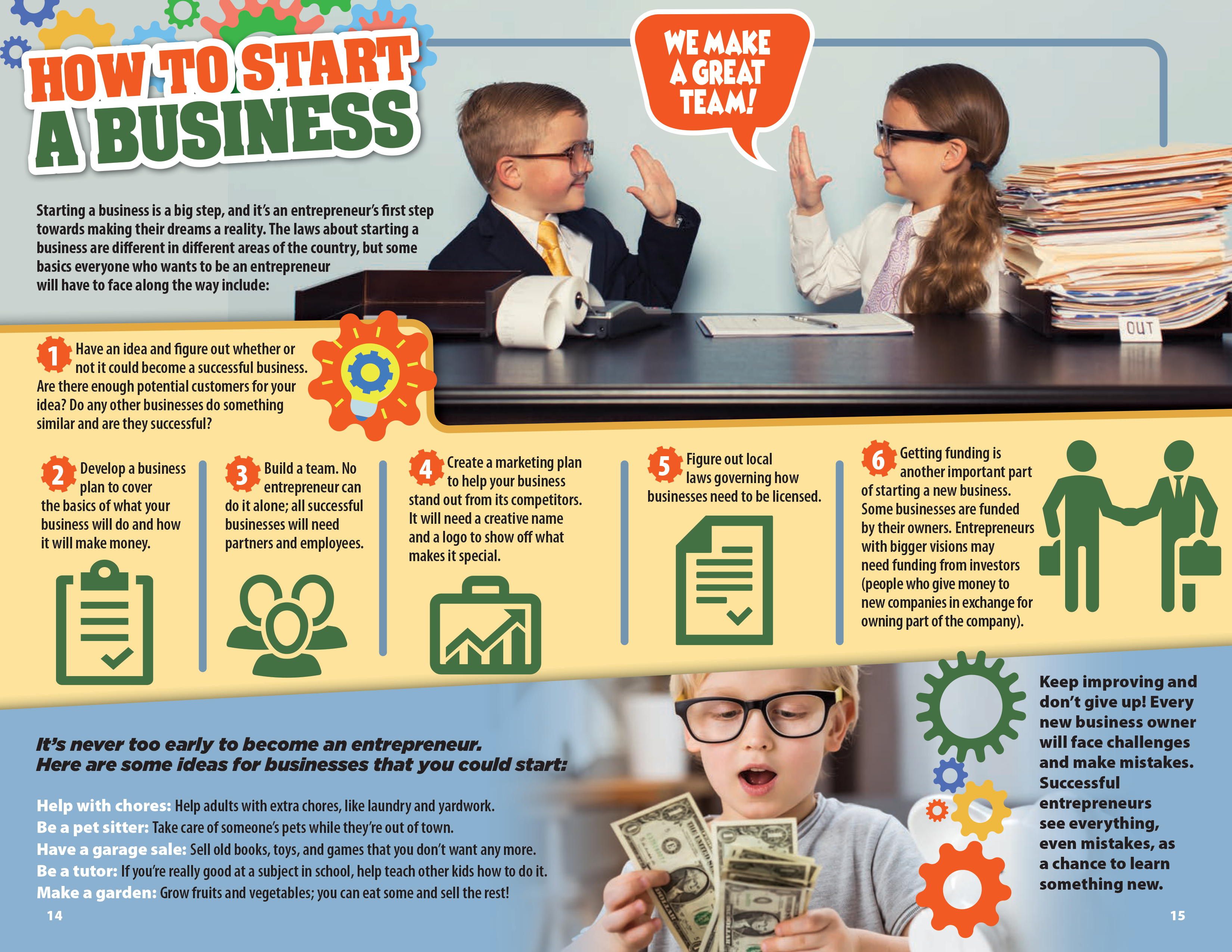 entrepreneurship & innovation