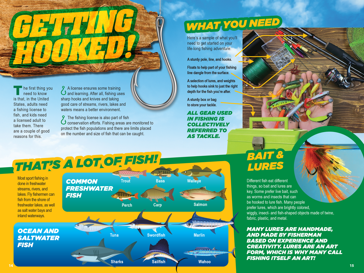 Commentary Fishing Example The Kids Guide to Fishing · The Kids Guide