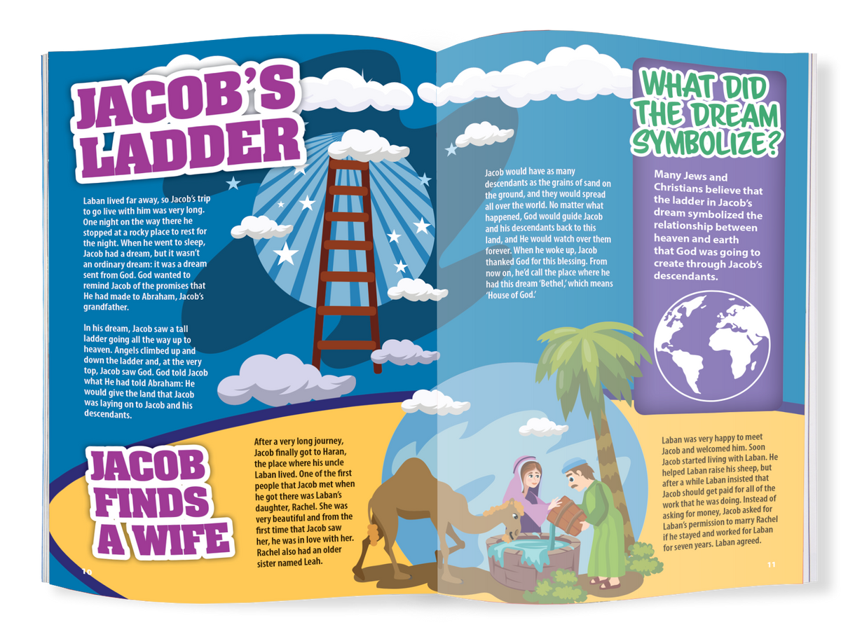 Jacob Esau Rivals The Kids Guide to the Bible: Jacob & Esau · The Kids Guide