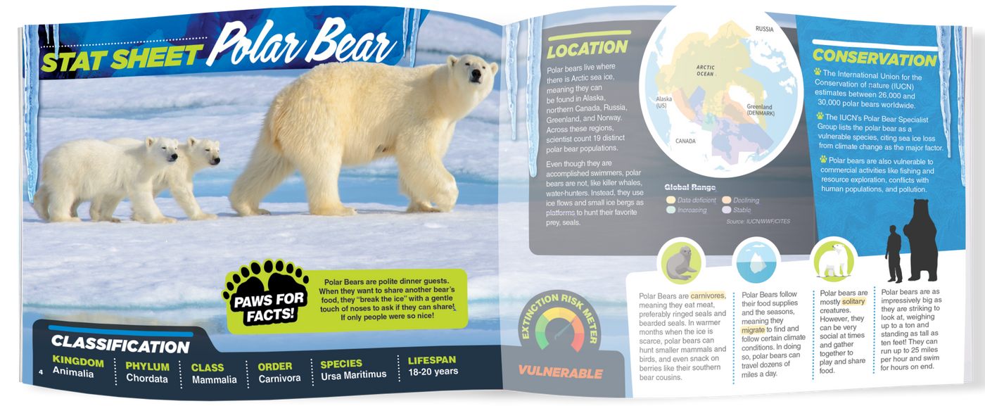 The Kids Guide to Animals - The Polar Bear