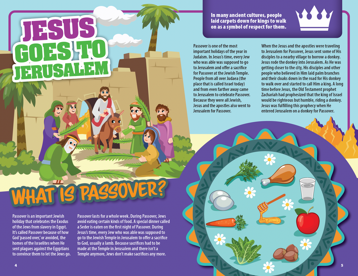 resurrection of jesus