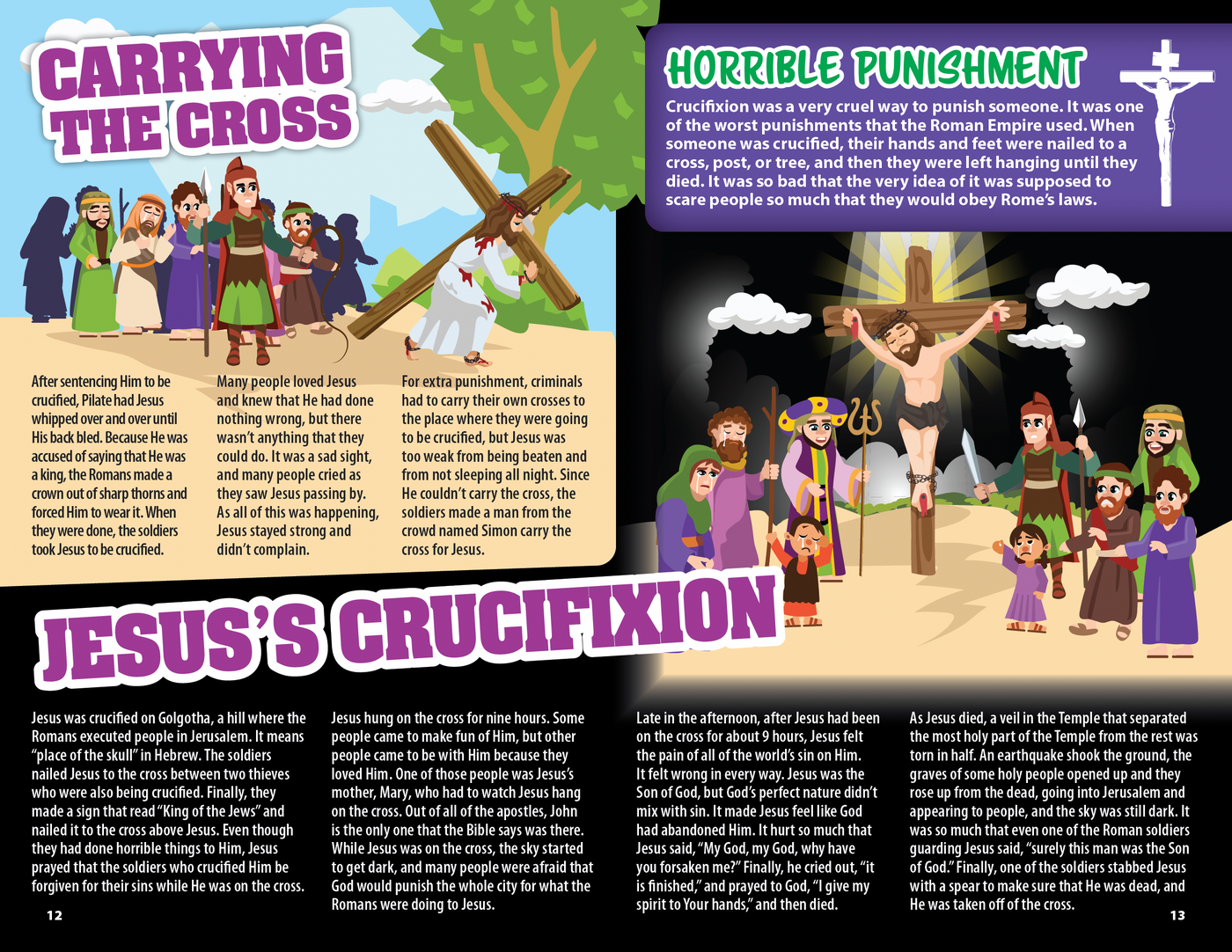 resurrection of jesus