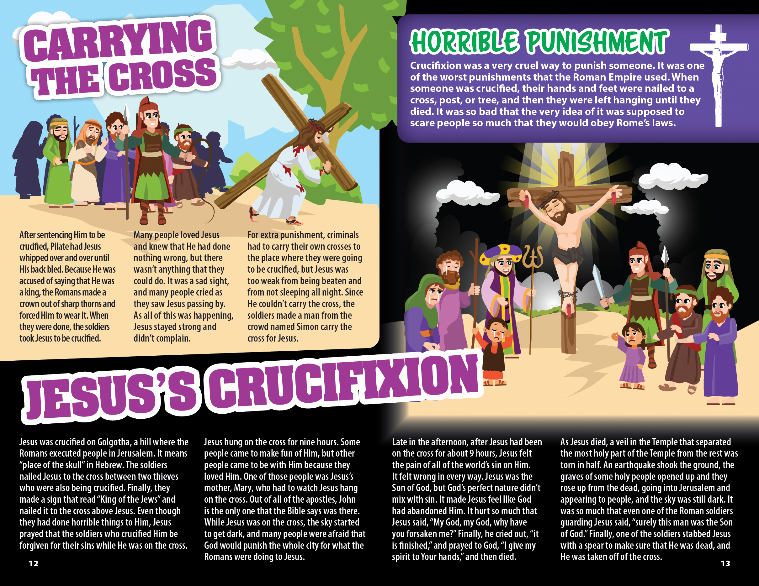 resurrection of jesus