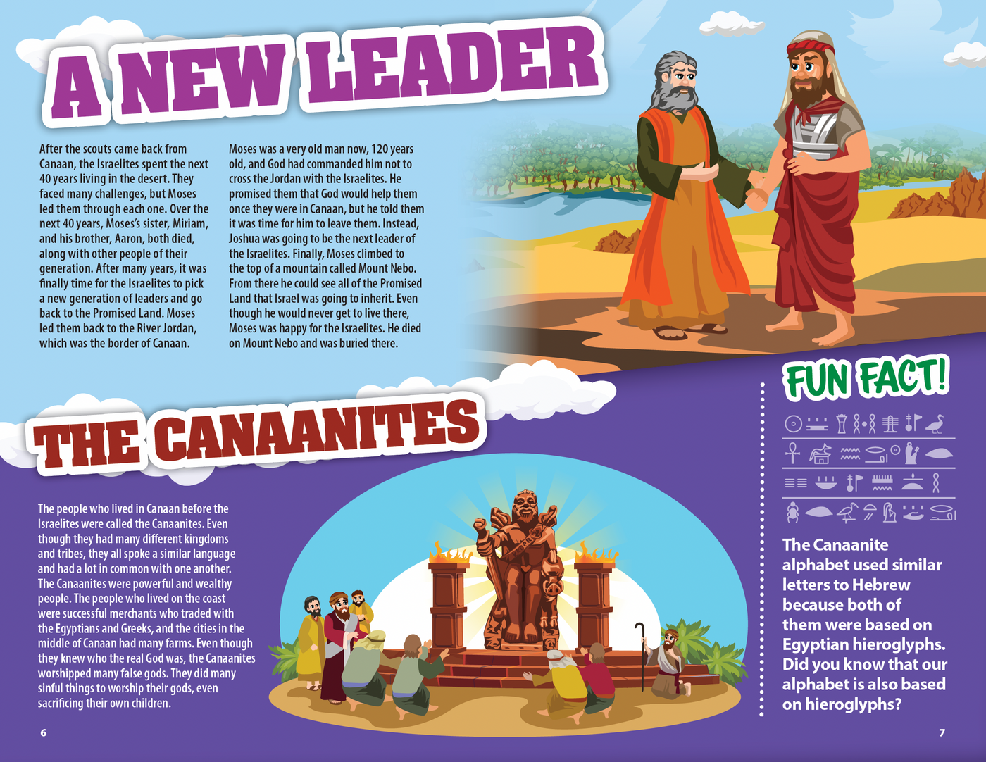 joshua & the conquest