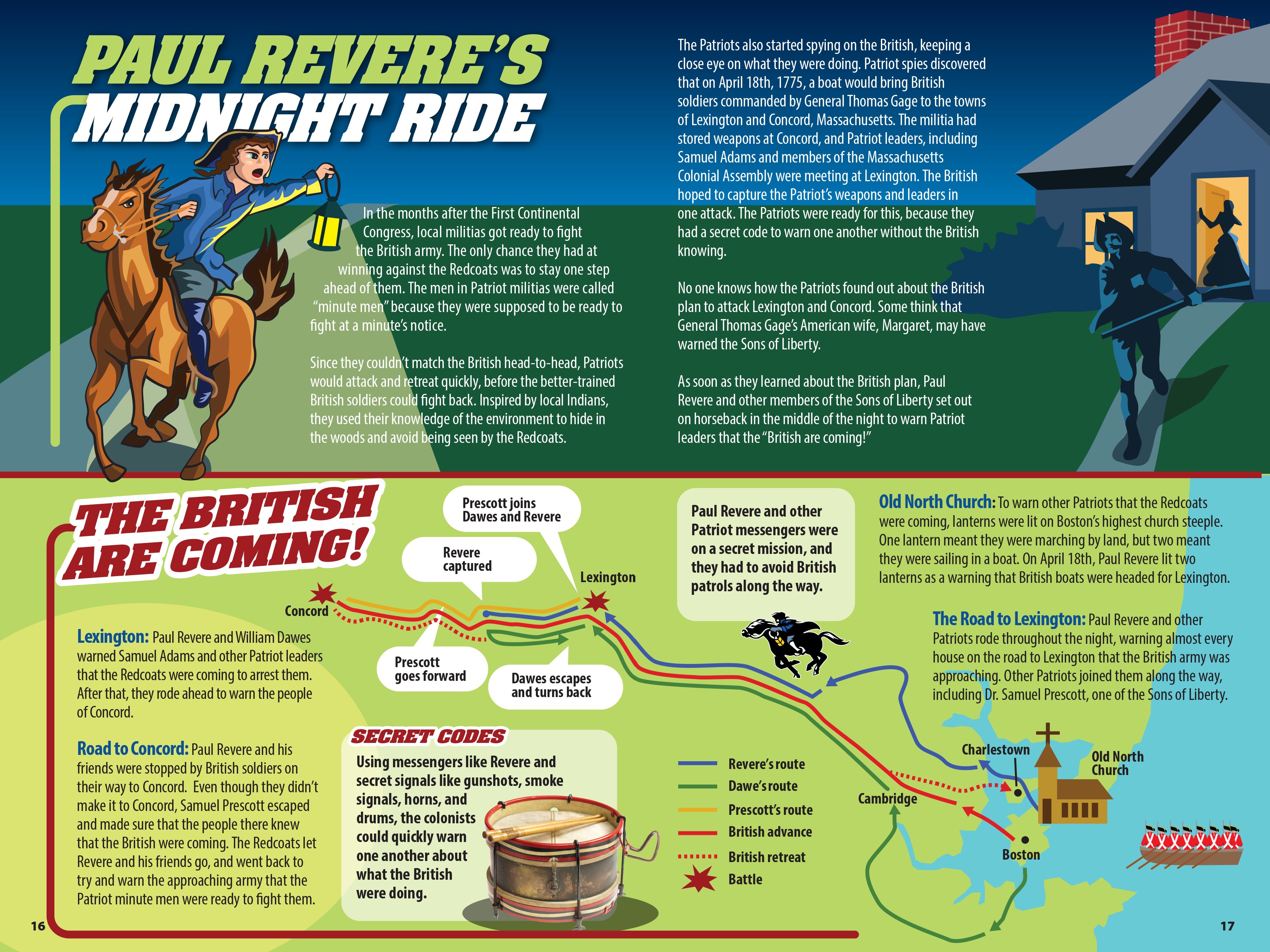 the birth of a revolution