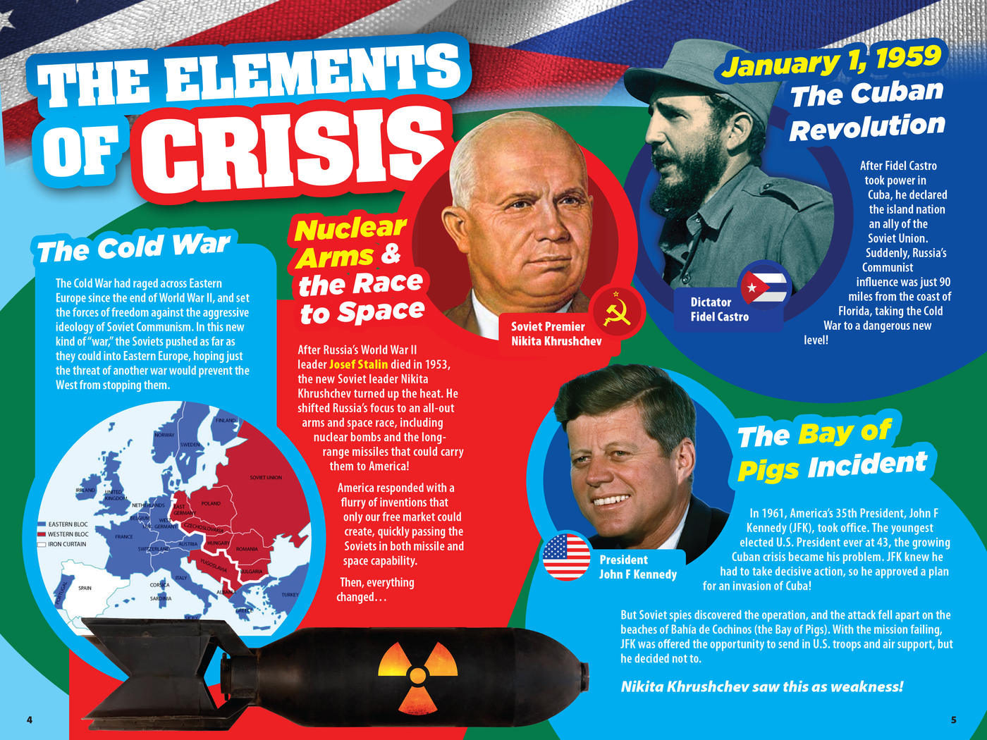 the cuban missile crisis
