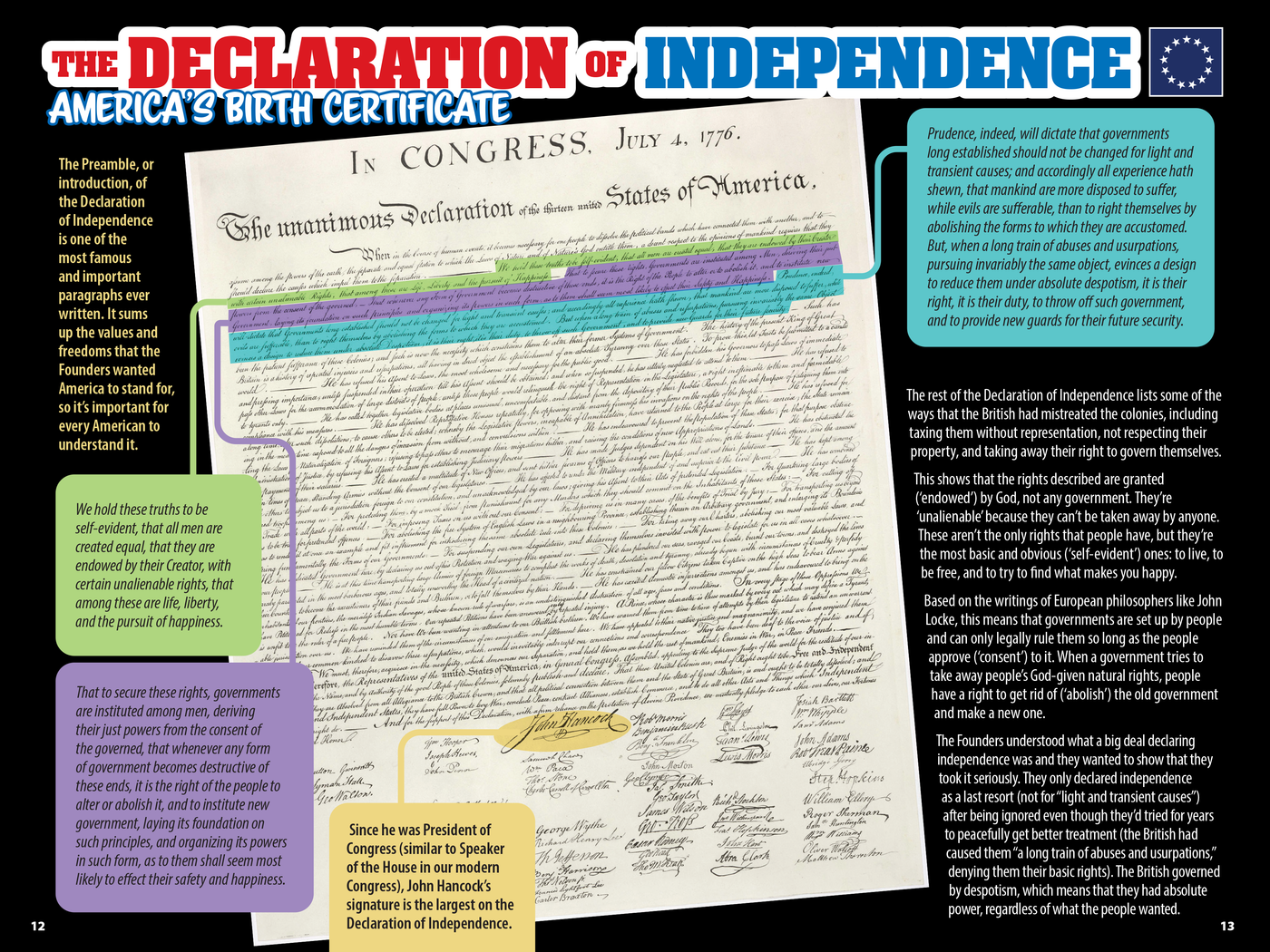 the declaration of independence