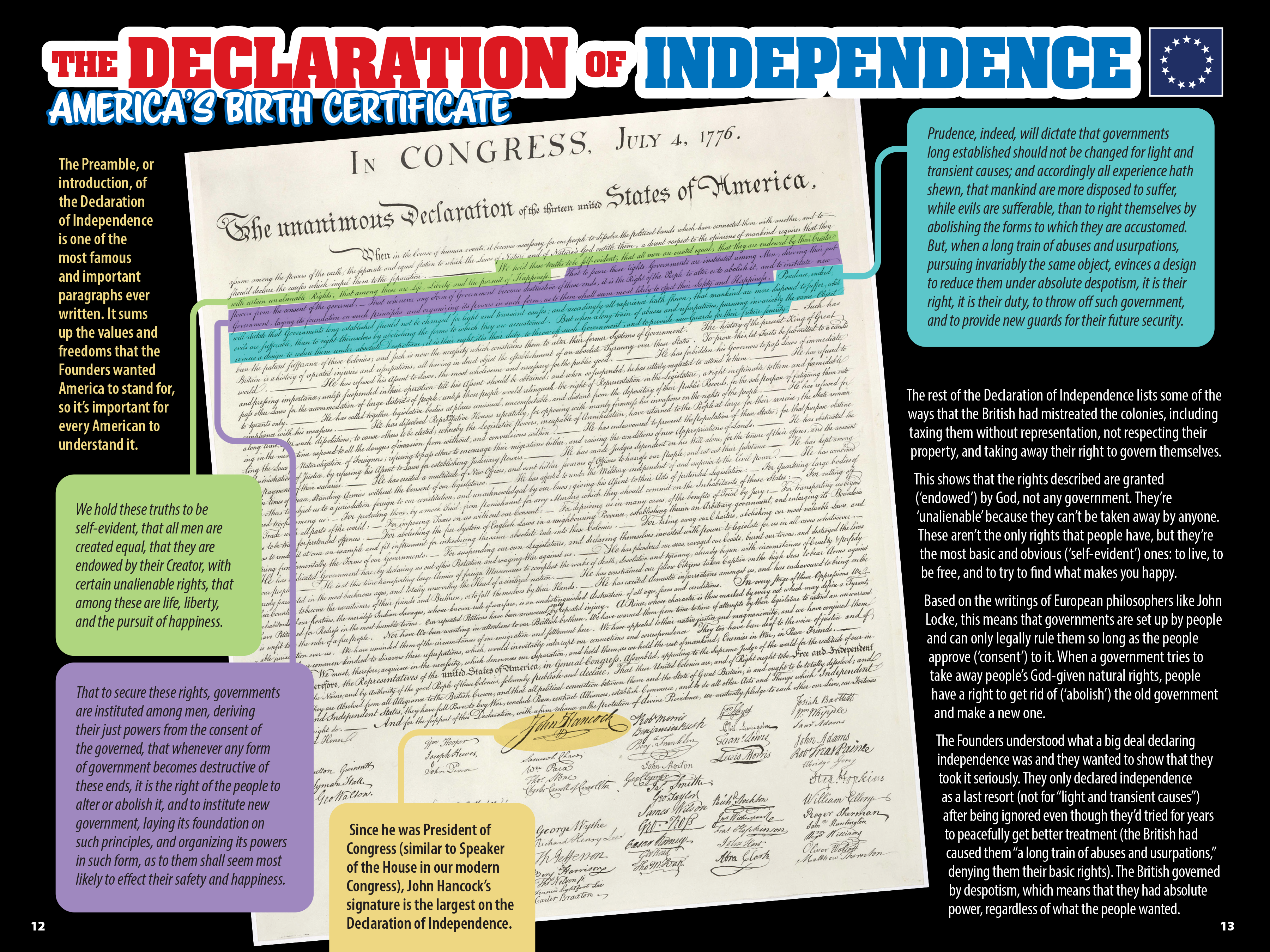 the declaration of independence