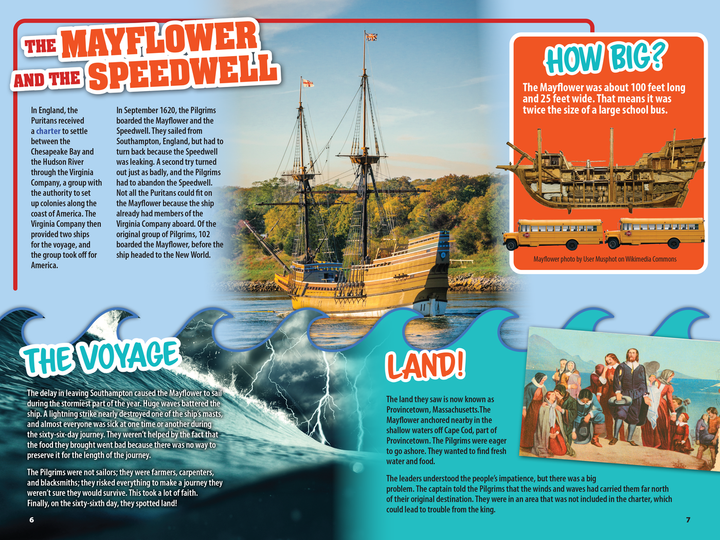 the mayflower & the first thanksgiving