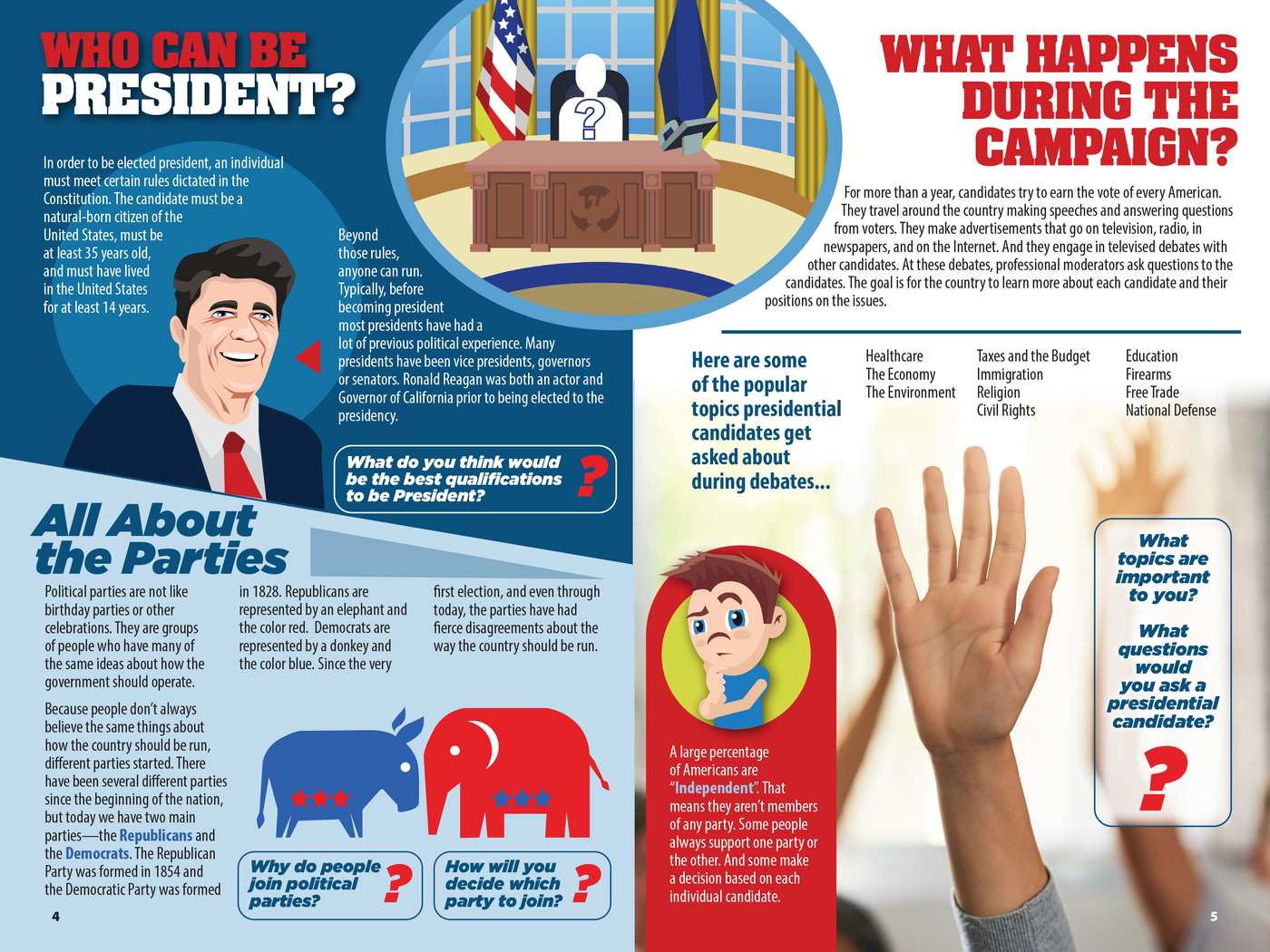 the presidential election