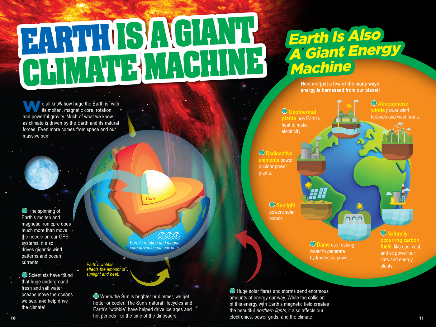the truth about climate change