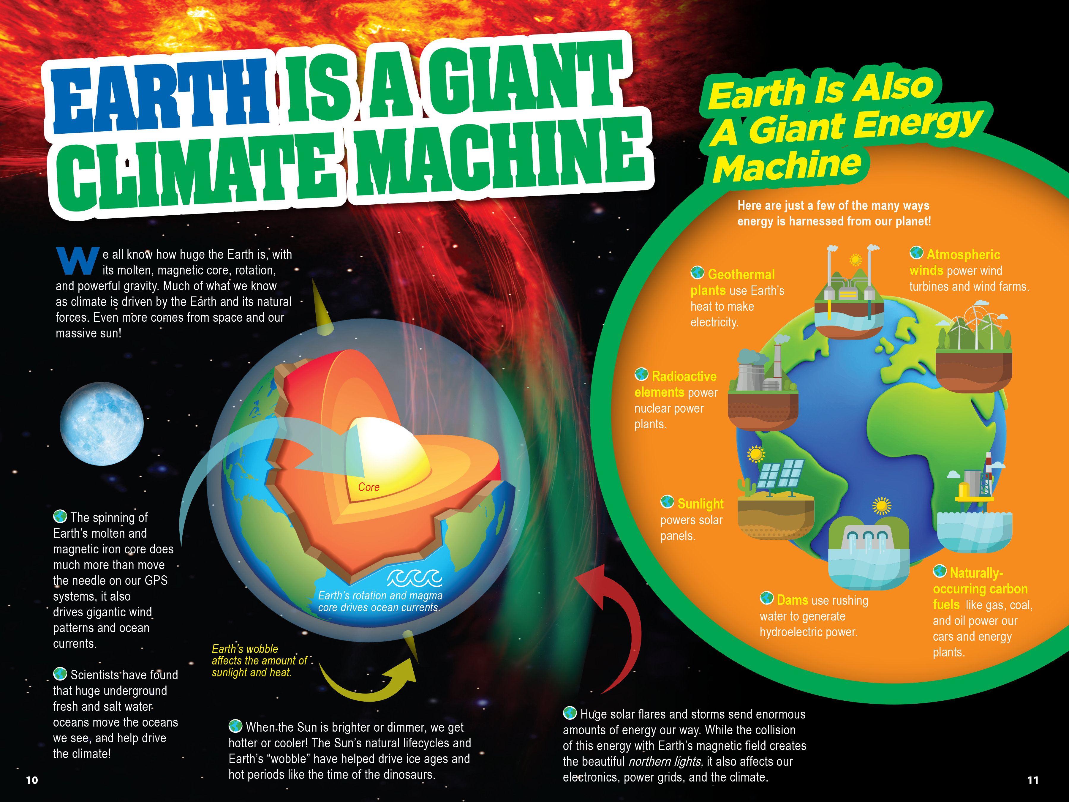 the truth about climate change