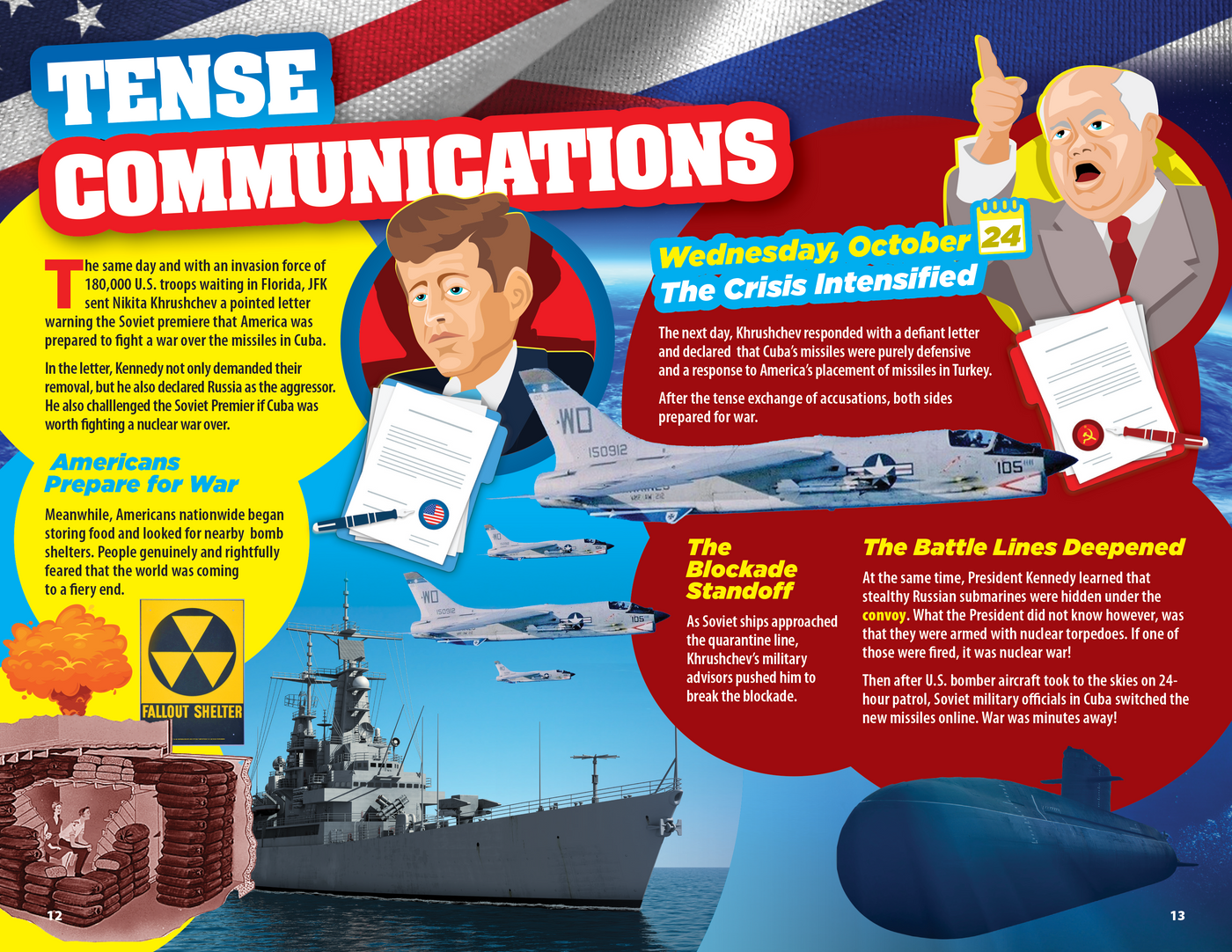 the cuban missile crisis