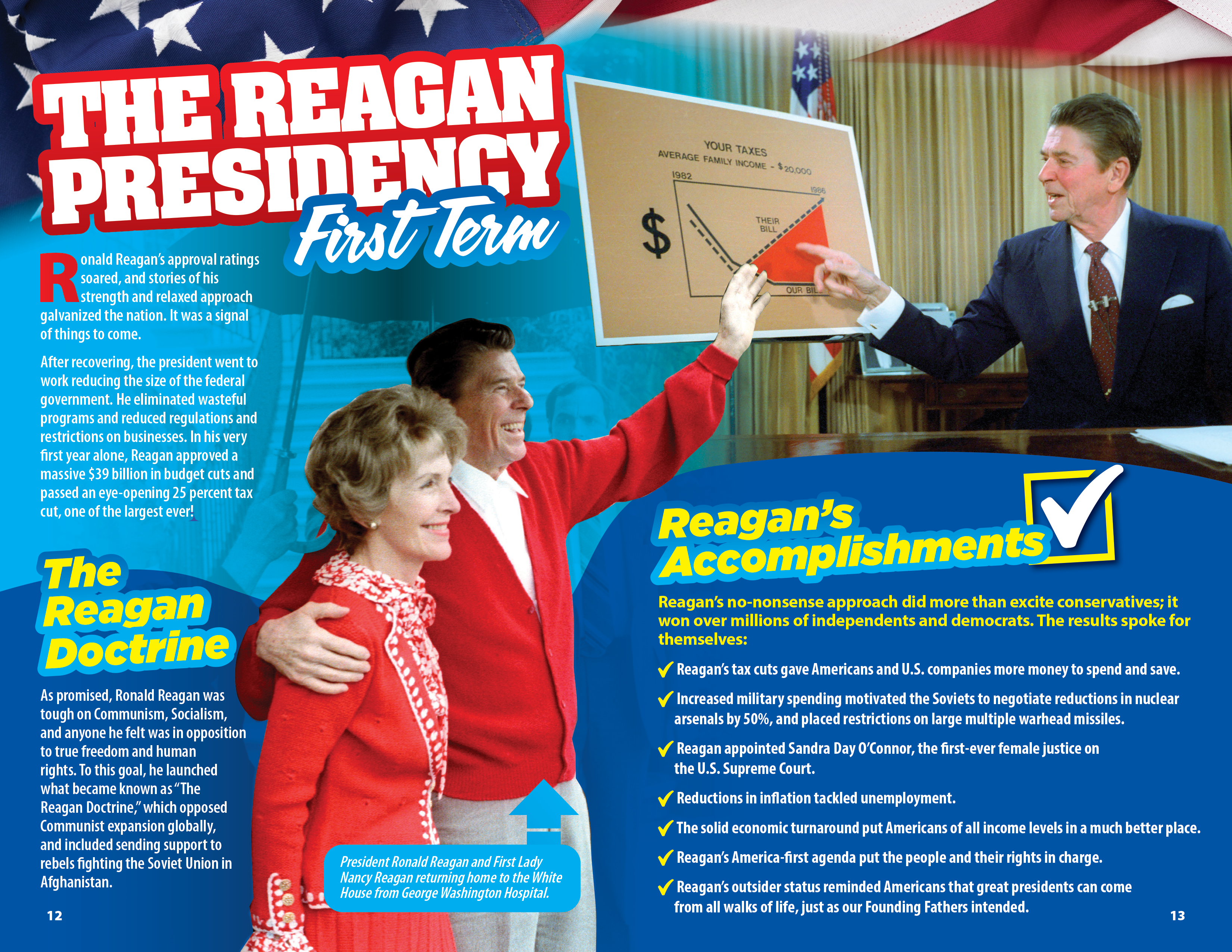 the reagan revolution