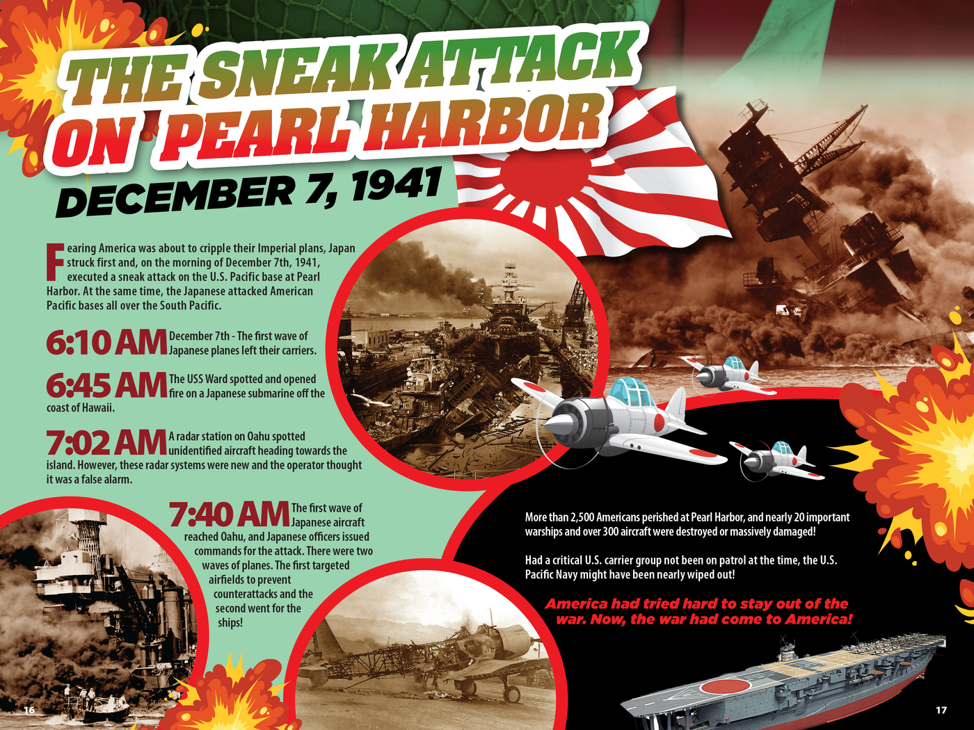 world war ii - the origins of wwii