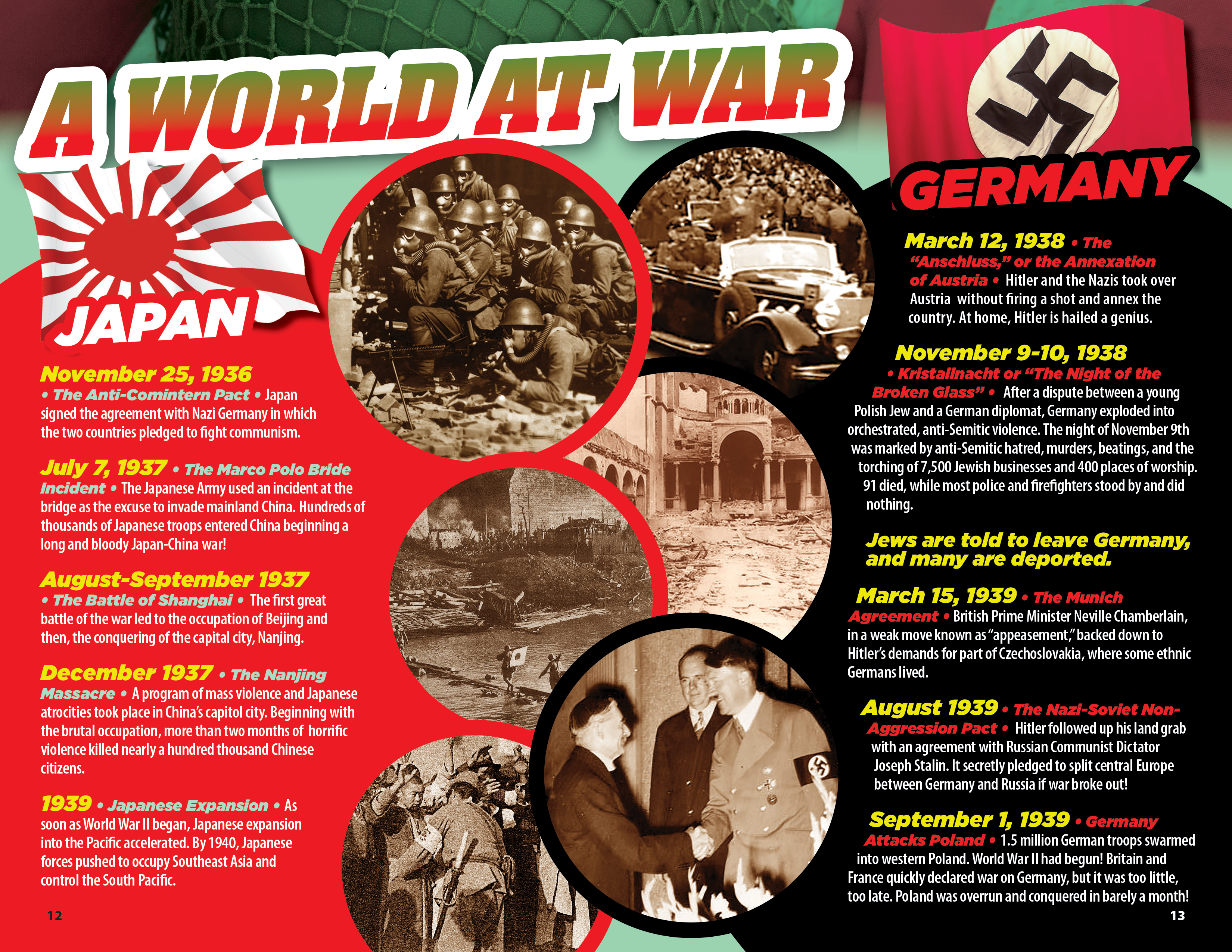world war ii - the origins of wwii