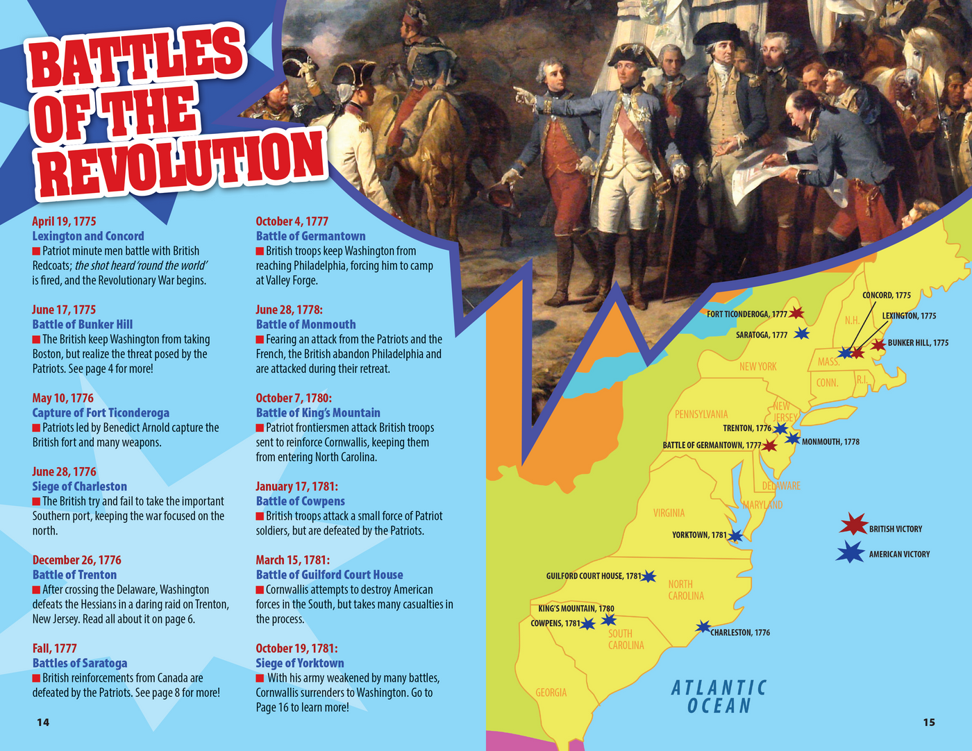 why capitalism rocks